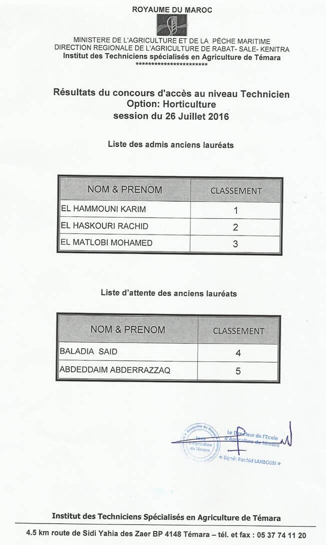 R Sultats Concours Institut Des Techniciens Sp Cialis S En Agriculture