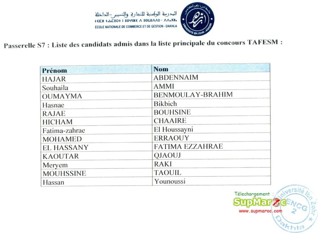 Preselection ENCG Dakhla Concours S5 Et S7 2021 2022 Supmaroc