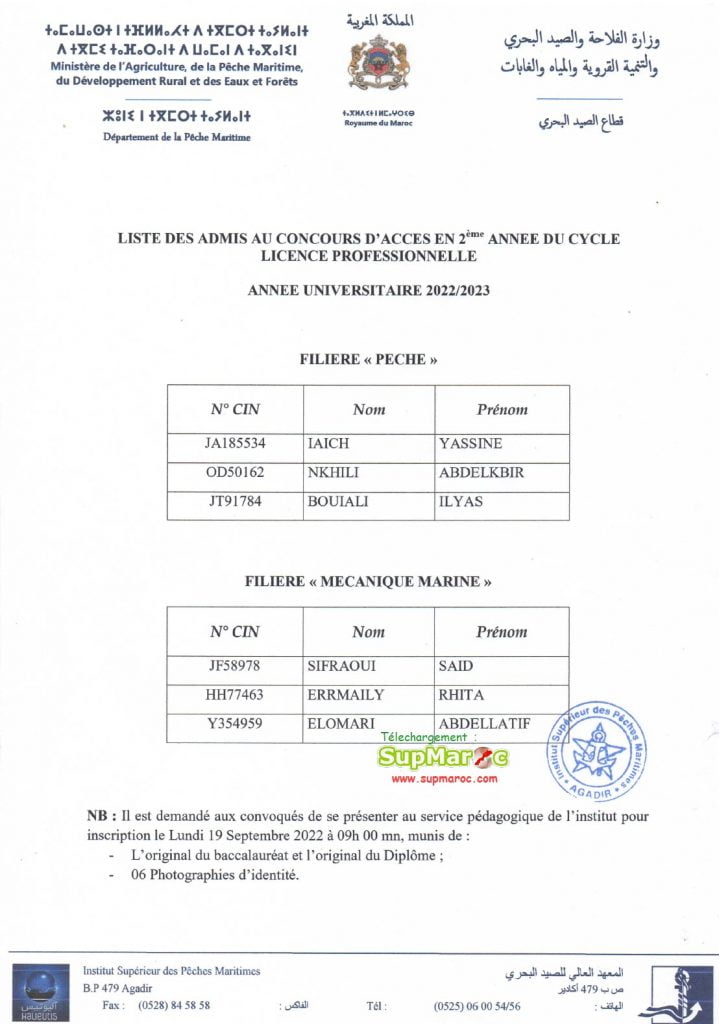 Résultats Agadir 2ème LP licence Prof 2022 2023 Supmaroc