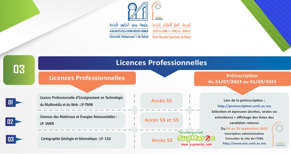 ENS Rabat Licences Education S3 LP S3 S5 2023 2024 Supmaroc