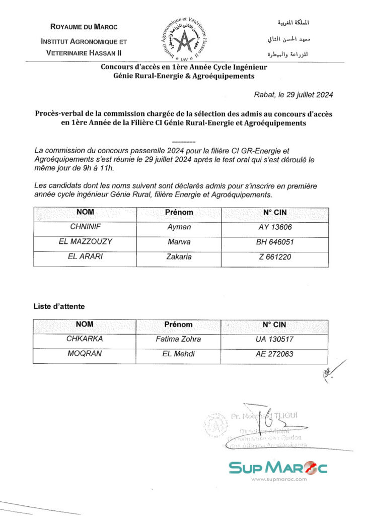 R Sultats D Finitifs Concours Re Cycle Ing Nieur Iav Rabat