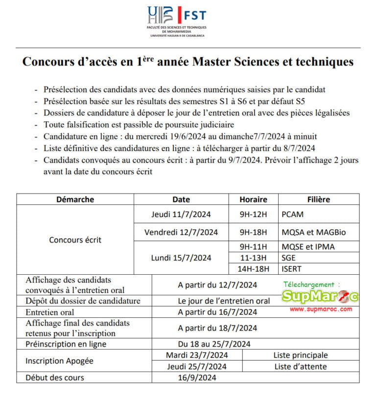 R Sultats Fst Mohammedia Master Mst Supmaroc