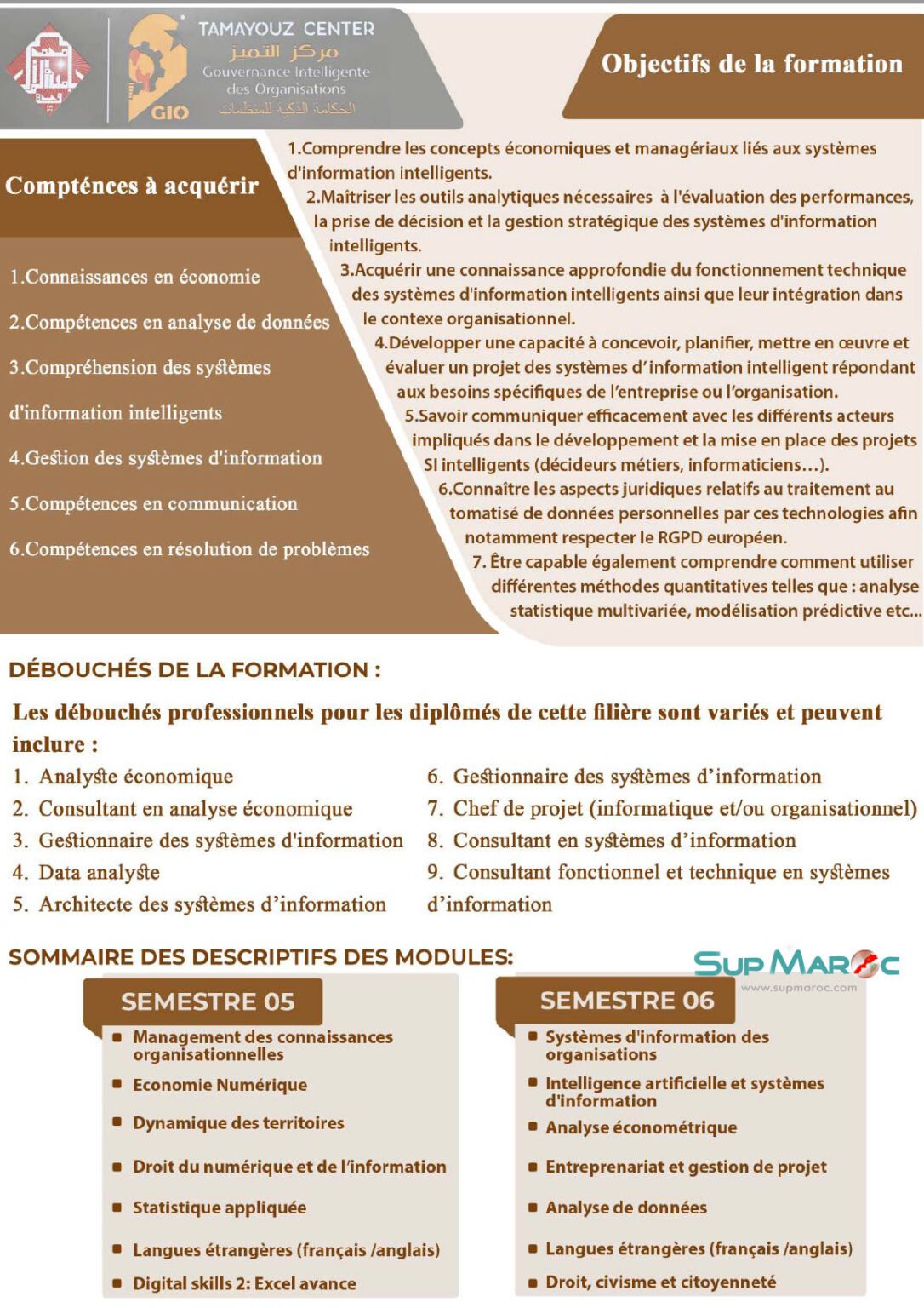 Eme Session Fsjes Oujda Licence Excellence S Supmaroc