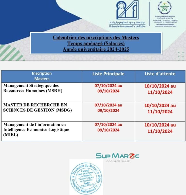 Résultats Définitifs Master FSJES Agdal 2024 2025 Supmaroc