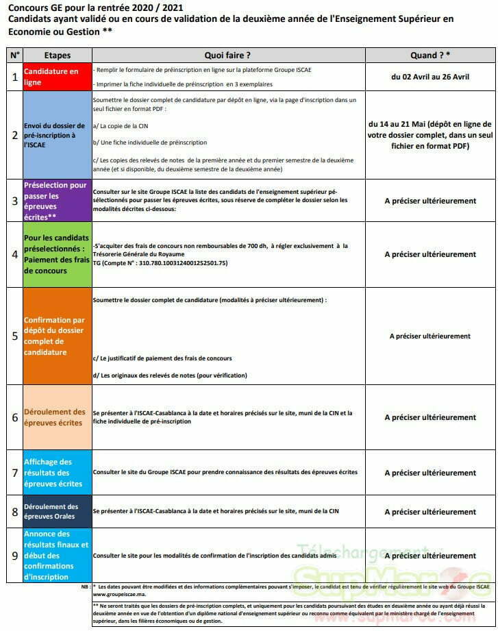 Concours Iscae Bac 2 Casa Rabat 21 Supmaroc