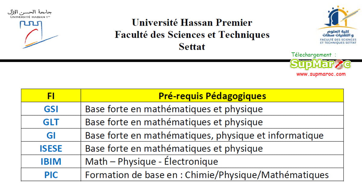 FST Settat Concours 1 Année 1ere C. Ingénieur 2021 2022 | Supmaroc