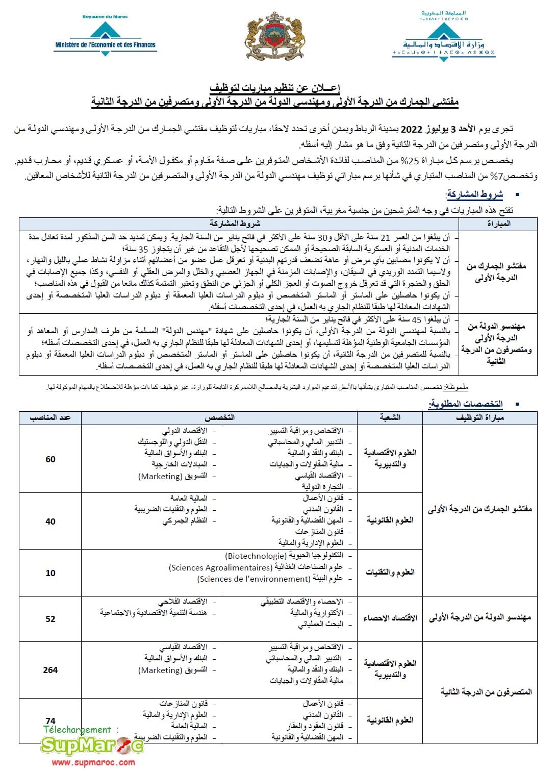 Concours Recrutement Douanes Maroc 2022 Supmaroc   Concours Ministere De LEconomie Et Des Finances 2022 