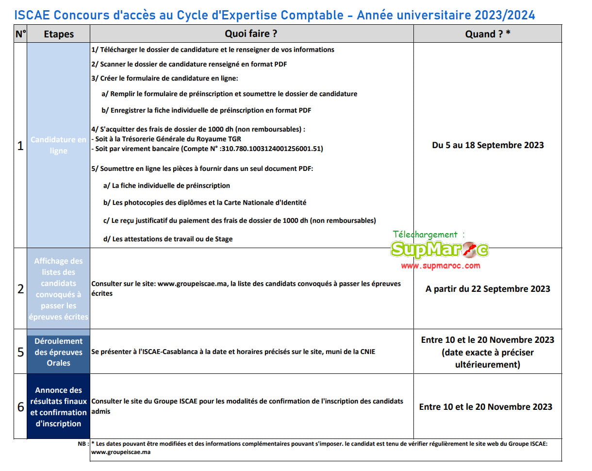 ISCAE Concours Cycle Expertise Comptable 2023 2024 Supmaroc   Concours Acces Au Cycle Expertise Comptable Annee Universitaire 2023 2024 