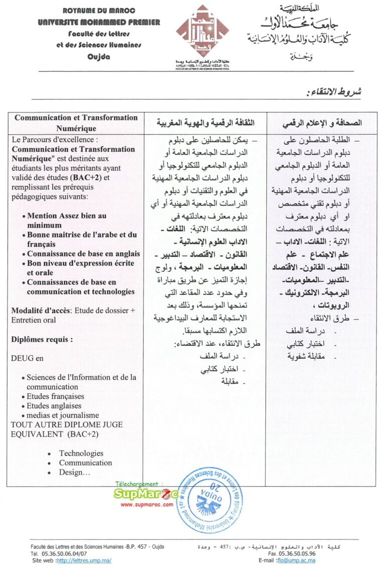 Faculté Lettre Flsh Oujda Excellence 2023 2024 Supmaroc