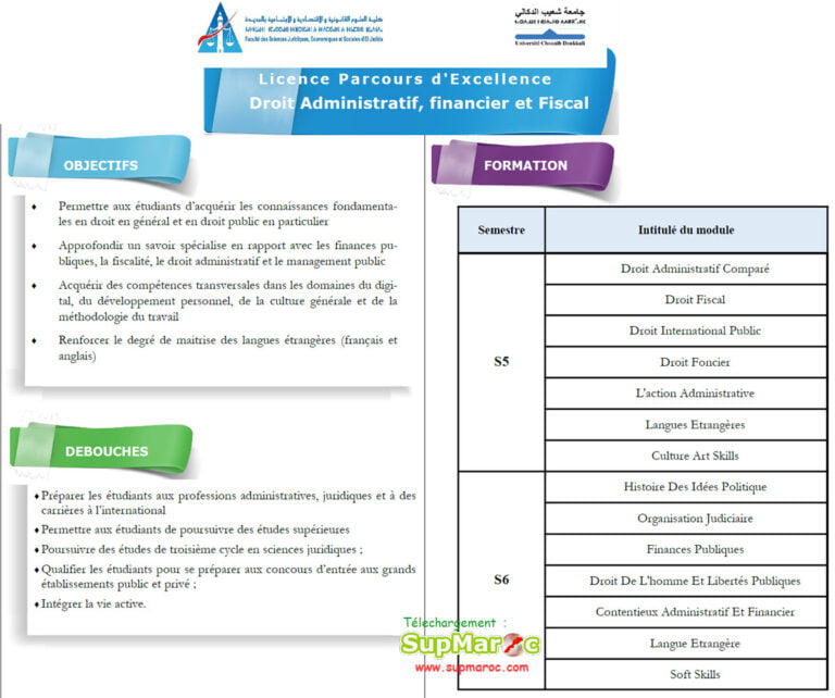 Fsjes El Jadida Licence Excellence S5 2023 2024 Supmaroc