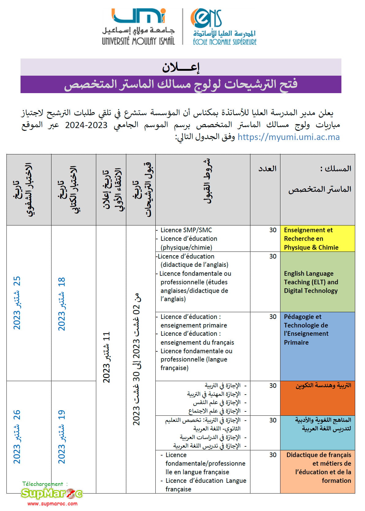 ENS Meknès Concours Master spécialisé 2023 2024 Supmaroc