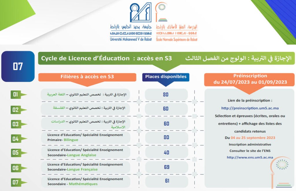 ENS Rabat Licences Education S3 LP S3/S5 2023 2024 Supmaroc