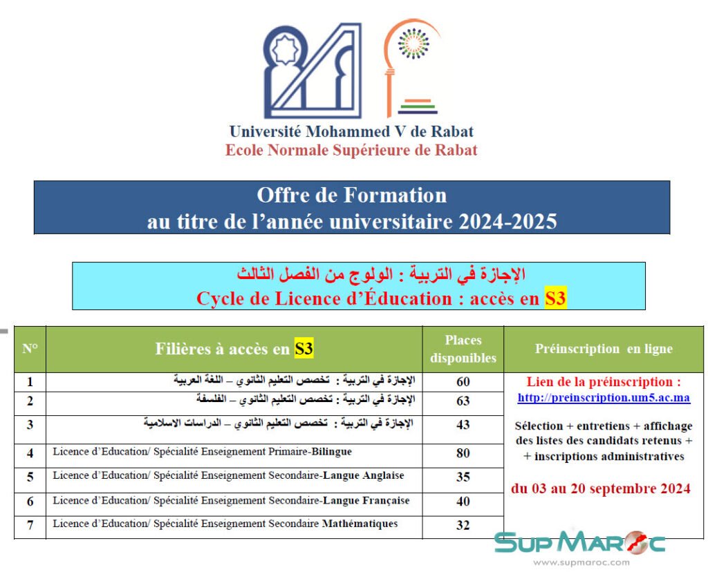 ENS Rabat concours Licences Education S3 S5 2024 2025 Supmaroc